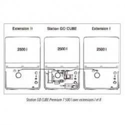 Extensions Cemo pour Stations services GO Cube