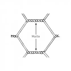 Grillage Triple Torsion, Hauteur 200cm - Maille Hexagonale de 25mm - Rouleau de 50 m