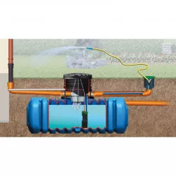Kit récupérateur d'eau Jardin Confort Flat 5000 L
