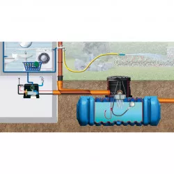Kit récupérateur d'eau Habitat Premium Flat 5000 L