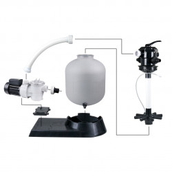 Filtre à sable PoolFilter®Set 9,0 m³/h Ubbink pour piscine  70m³*