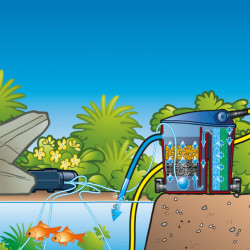 Aérateur de bassin Air 200 Outdoor Ubbink
