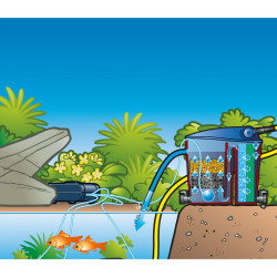 Aérateur de bassin Air 4000 Outdoor Ubbink