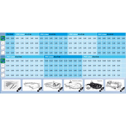AquaLiner® Ubbink - bâche pour bassin - PVC, préemballé, plié, épaisseur 0,5mm - 6 x 7 m