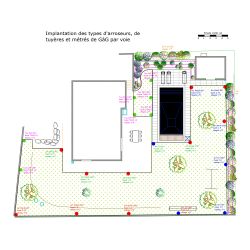 Etude d'arrosage existant sur plan pour amélioration