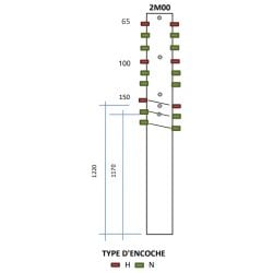 Piquet Vigne Intermédiaire Encoches LONNEO E01 Galva Z275 ép. 1,5 mm - Long. 2 m - Lot 200 unités