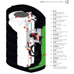Cuve de stockage fioul Fuelstation - 1500 L, 230 V - 100 L/min, compteur mécanique