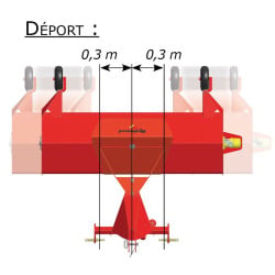 Balayeuse SUPERNET 2100 A Rabaud - fibre polypropylène + Attelage 3 points arrière
