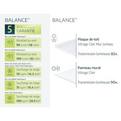 Serre de jardin Balance Verte Canopia