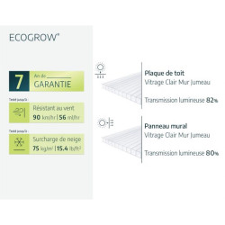 Serre de jardin Eco Grow Verte Canopia
