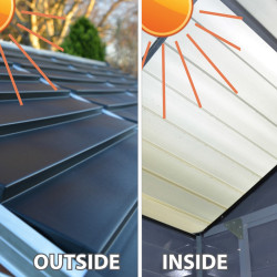 Abri de jardin Skylight Deco Canopia