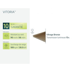 Carport Vitoria Canopia