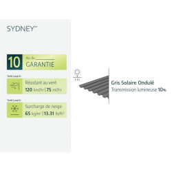 Carport Sidney flat wave Canopia