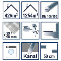 Kit filtre à eau de pluie 3P special-kit TF