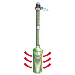 Ventilateur PV250 monophasé 1,1 kW Polycool - Soufflerie céréales