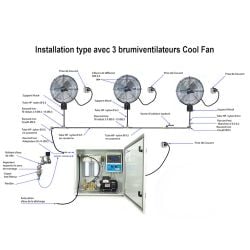 Kit Brumisation ARMOIRE BRUMEO PROBOX pour Brumiventilateur - 1 à 30 ventilateurs - 70 bars - B.R.O Brumisation