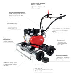 Aérateur thermique litière aviaire AELAVIA 30B - PUBERT