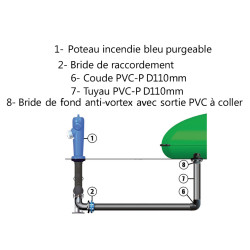 Réserve Citerne souple incendie 240m3 - 2 poteaux incendie bleu hors gel, options au choix