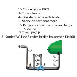 Réserve Citerne souple incendie 480m3 - 4 cols de cygne inox hors gel, options au choix