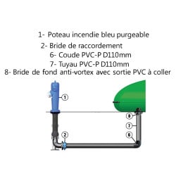 Réserve Citerne souple incendie 500m3 - 4 poteaux incendie bleu hors gel, options au choix