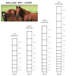 Grillage Noué "Lourd" type Chevaux, Cochons, Bovins - Rouleau 50 m