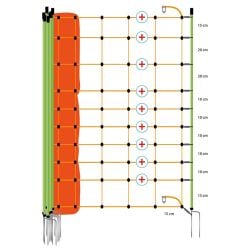 Filet anti-loups double pointe EuroNetz long. 50 m Gallagher