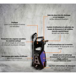 Nettoyeur haute pression R700 Renson mono eau froide 160 bars