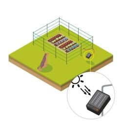 Kit clôture solaire pour animaux de compagnie S6 Gallagher