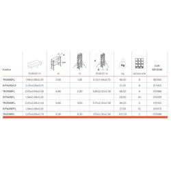 Échafaudage tour mobile aluminium hauteur max. plateau 2,80 m, hauteur travail max. 4,80 m