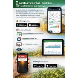Sonde portable d'analyse d'humidité et température Superpro Combi Agrolog pour Fourrage, Foin, Paille, Ensilage