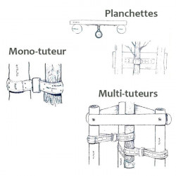 Bande Multipode à clouer renforcée 25 m avec coulant
