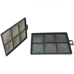 Filtre habitacle Hifi Filter SC 80079
