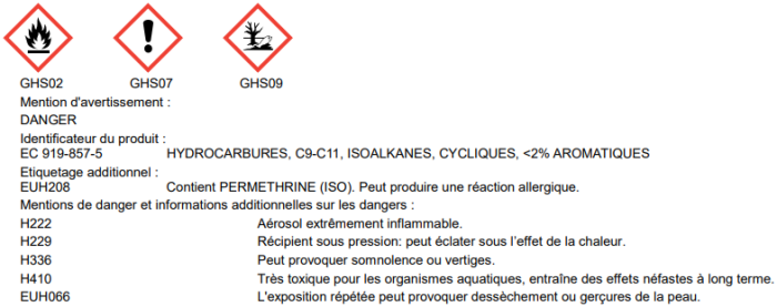 Insecticide INSECTAN GUEPES ET FRELONS
