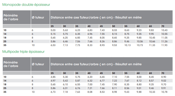 TABLEAU-BANDE-JUTE-CLOUER