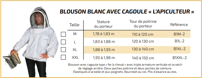 blouson-blanc-cagoule
