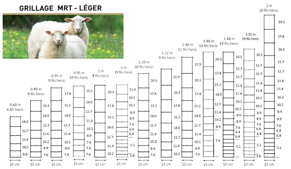 tableau grillage noué leger ID670-3